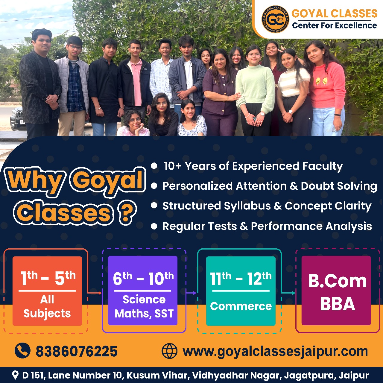 8th Class (Science, Maths, SST)